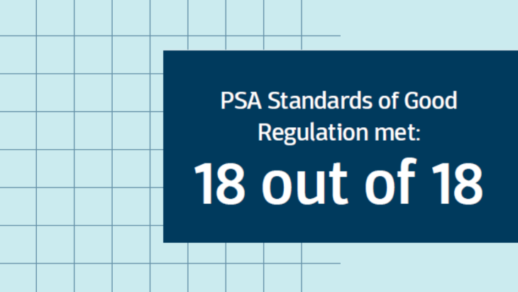 Safonau Rheoleiddio Da PSA wedi'u bodloni: 18 allan o 18