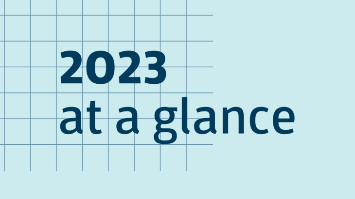 2023 ar gip